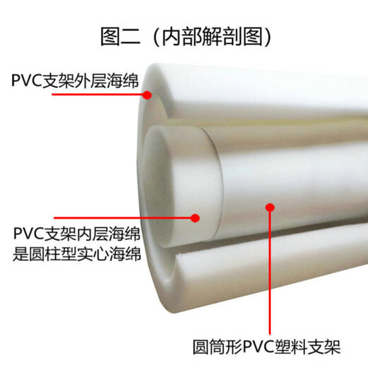康复训练滚筒脑性瘫痪锻炼器材儿童感统平衡老人中风偏瘫滚桶