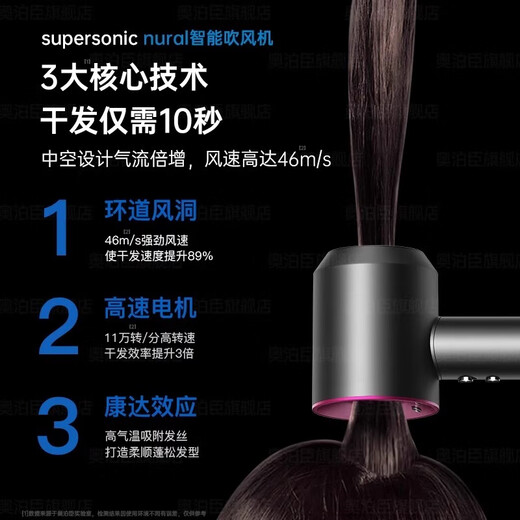 Xiaomi Baby Series National 3C Certification Hair Dryer Bladeless High-speed High-Power Hair Dryer Does Not Harm Hair Home Silent Billion-Level Negative Ions for Hair Hair Barber Shop Quick-drying Gift Box Single Air Nozzle Taro Purple 4.5 Billion-Level Negative Ions丨Constant Temperature Hair Care