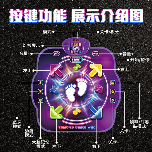 
Nebula Baby Music Dancing Blanket Children's Game Blanket Wireless Home Dancing Machine Toys Girls 7-14 Years Old Boy Birthday Gift