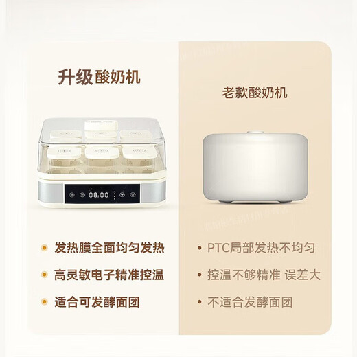 WCZ Máquina de yogurt alemana de alta gama Máquina automática de fermentación automática de tamaño pequeño Caja de fermentación de Natto Natto de piel de leche casera con alta cubierta de aislamiento 30 Contacto Servicio al cliente