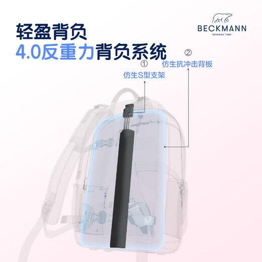 
Beckmann Norwegian primary school students with large spine protection capacity high-value school bags for grades 1-3 boys and girls first and third grade children's backpacks