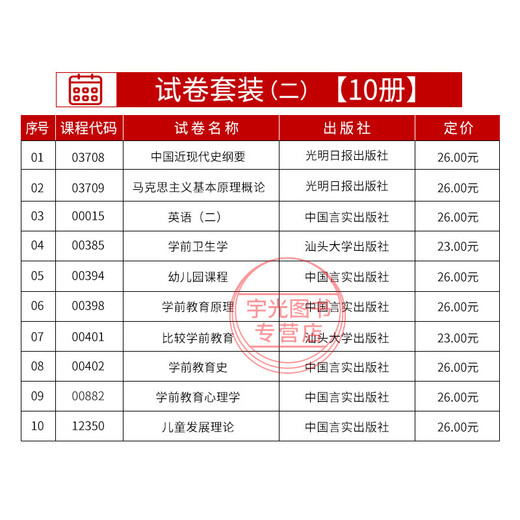 自学考试教材自考真题试卷辅导书13000英语学前教育专升本040106马克思全国通用历年真题模拟试题考点解析备考资料复习资料考试用书重点笔记高频考点 12350教材试卷