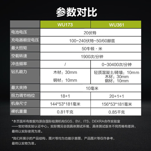 威克士WU173/WU361无刷充电冲击钻锂电螺丝刀电动工具家用手电钻 WU173+WU3884.0双电+快充