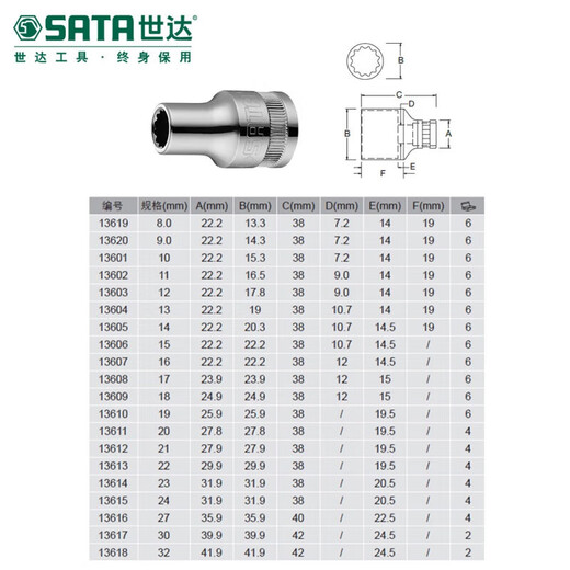 Taixon Dafei 12 Eckhülse Pflaumenblüten -Hochleistungs -Ratschen -Quickschlüssel 1/2 Schnittstellenhülsenkopf Auto Reparaturwerkzeug 1361 13601/10mm
