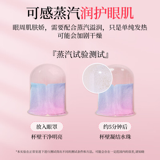 Fujiku Pharmaceutical Steam Eye Mask to Relieve Eye Fatigue, Hot Compress, Sleeping Eye Patch, Dry Eyes, Blurred Vision, Light Blocking Lutein 36 Tablets