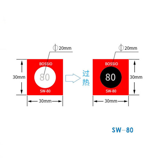 溥畔SWA-60不可逆测温纸变色示温贴片温度标签感温贴纸热敏试纸 SW-12035片/张