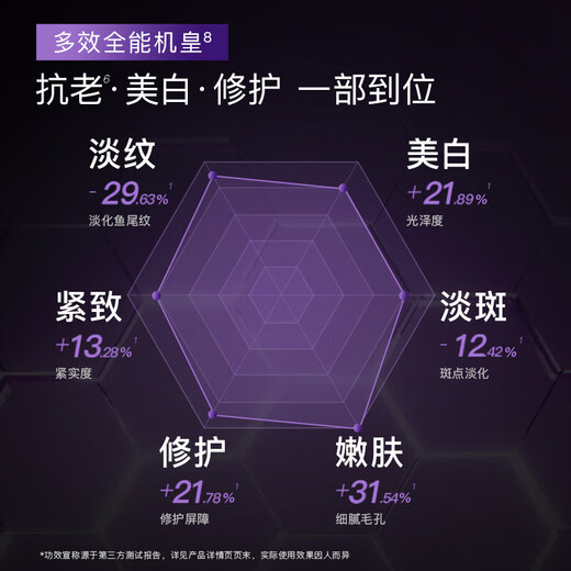 Yameng New Year's gift MAX third generation flagship beauty instrument handheld large lamp for home face lifting, firming, rejuvenation, whitening, promoting penetration and light spots for girls on their birthdays and Valentine's Day, live broadcast exclusive MAX third generation of Phoenix Purple + large lamp combination