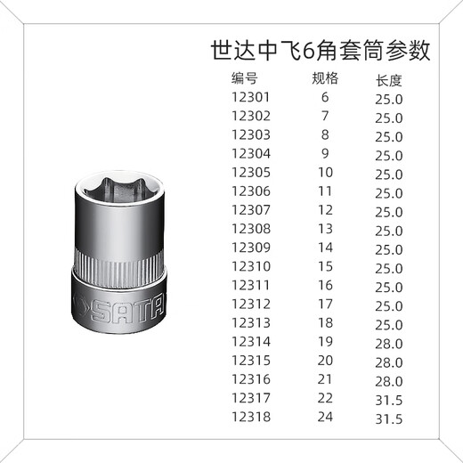 Tête de manche Shida Zhongfei Xiaofei Dafei Outil de manche hexagonale externe / 6/7/8/10/12/13/19 / 24 mm Xiaofei 11303 (4,5 mm)