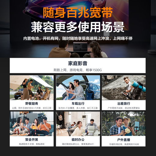 Xindistribution Estación base de 5 Ghz 丨 Señal rural mejorada Wifi6 portátil de triple red Tarjeta de red inalámbrica portátil de 5 Ghz wifi6 wifi portátil móvil 5g2025 nueva versión mejorada de señal Cobertura completa de tres redes 丨 Batería de larga duración 36 horas Disfrute mensual de tráfico de alta velocidad de doble banda de 1500G