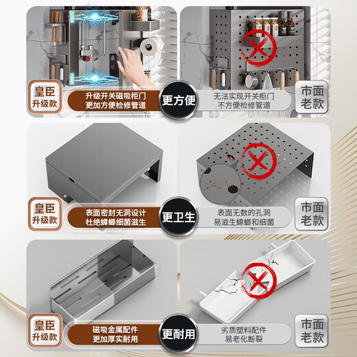 Huangchen gas water heater shielding cover kitchen wall-mounted magnetic pipe concealing decorative cover hook hole plate storage rack 35*30*17+2 hooks left/right single door