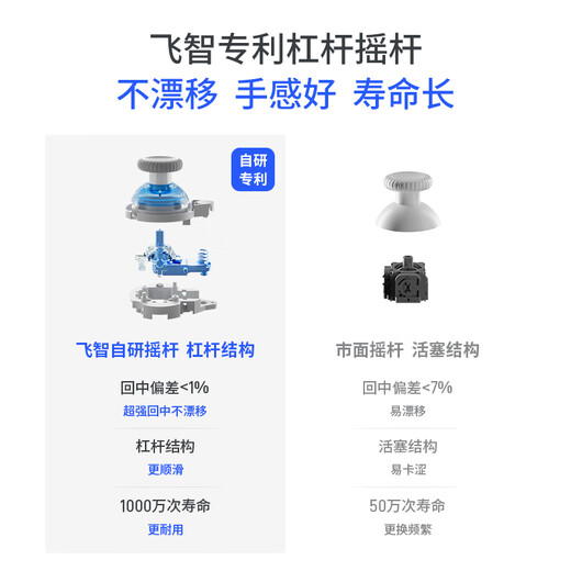 飞智冰原狼3  多模版无线游戏手柄 类xbox杠杆霍尔摇杆switch电脑PC手机steam体感NS