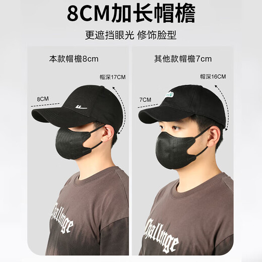 Huili Hut Herren Big Head Circum Baseball Hut Outdoor Sonnenschutz Sonnenhut Zeigt Gesicht kleiner Hut Frauen vier Jahreszeiten reine Baumwoll -Baseballmütze