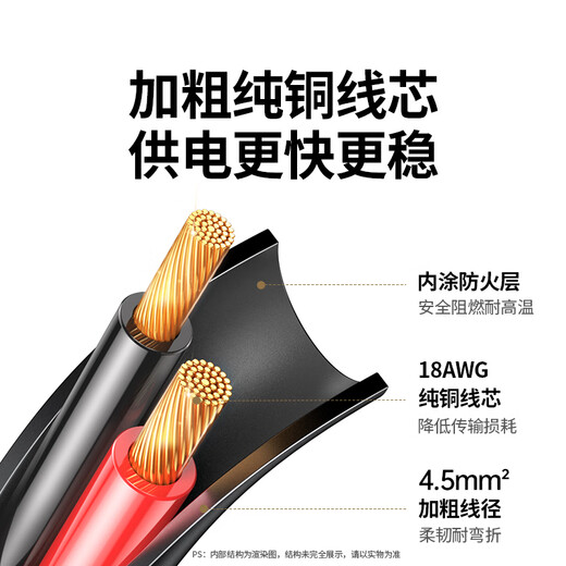 Greenlink 12V/5A power adapter suitable for Lenovo AOC display all-in-one computer router set-top box monitoring DC round hole power charging cable 1.5 meters 65710