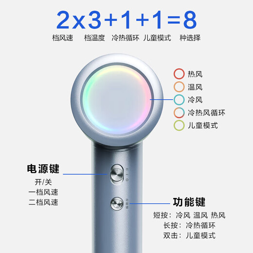 SKG high-speed hair dryer HD3 hair dryer household negative ion hair care strong wind does not damage the hair quick-drying hair dryer birthday gift for boyfriend and girlfriend practical gift