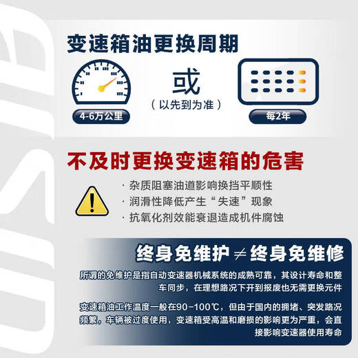 Aisin automatic transmission oil AFW6 gearbox oil ATF5AT6AT5 speed 6 speed Toyota Ford Volkswagen Hyundai Changan 4L