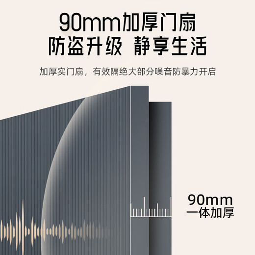 WL王力4级新款铸铝门防盗门家用入户门进户门智能子母门单门大门A200 带屏智能锁（P50升级） 单门2250*1050