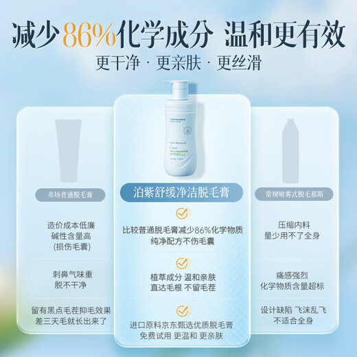 Pozitilan hair removal cream for gentle underarm hair removal for private areas, non-permanent hair removal for whole body, no longer growing, only for men and women 200g