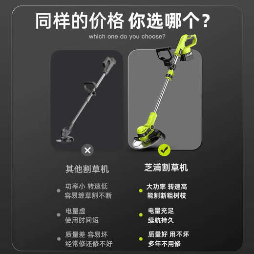 Yusenyi Elektrischer Lithium-Ionen-Rasenmäher, wiederaufladbarer kleiner Haushaltsrasenmäher, multifunktionaler Rasenmäher, bürstenloser Hochleistungs-Rasenmäher, exklusives Modell 11980AW, ein elektrischer