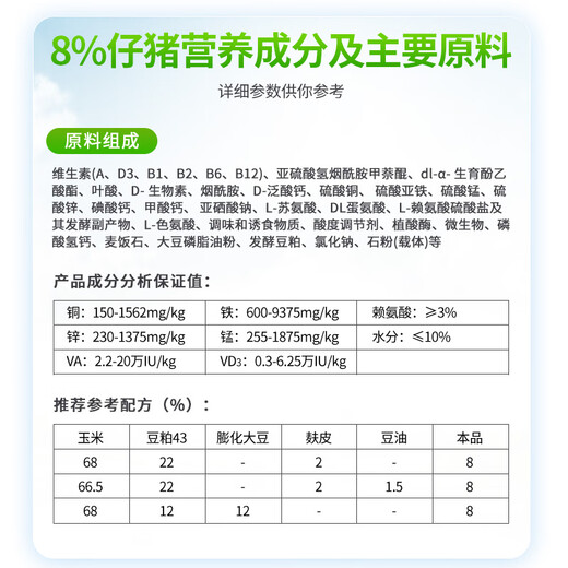 Changxiao New Hope Liuhe 8% piglet compound premixed feed GY882 8% piglet premix (20kg)