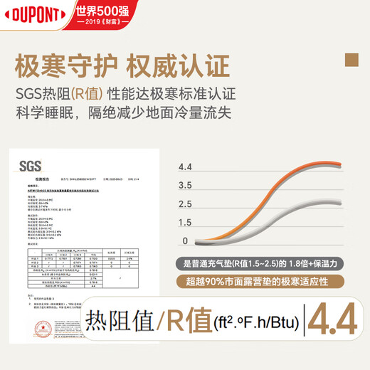 DuPont (DU PONT) Cloud Bed Pro Brushed TPU Air Cushion Bed Double Type Outdoor Camping Portable Inflatable Bed Lunch Break Floor Mattress