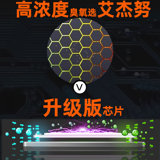 Aijenu wall-mounted ozone generator food factory workshop garbage room deodorization and odor air sterilization purification and disinfection machine 20g upgrade (remote control timing) (big fan)