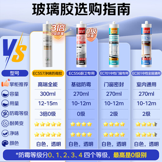 三和玻璃胶密封胶耐候通用型门窗美容胶厨卫中性硅酮EC701透明两支装 