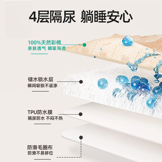 Moir Lapin Couche-Culotte Bébé Lavable Couche-Culotte Grande Taille Imperméable Respirant Coussin D'allaitement Feuille De Coton Coloré Tante Pad Undersea Animal 7A Grade Antibactérien-Anti-acariens 50*70cm Il est recommandé de préparer 2-3 pièces pour le remplacement