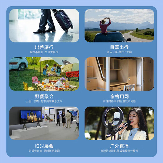 Zhuka portátil wifi6 móvil inalámbrico wifi6 portátil sin tarjeta compatible con equipos 4G / 5G tráfico general nacional 2025 nueva red de acompañamiento de alta velocidad ilimitada de tres redes versión de velocidad suprema tres redes cualquier conmutación + primer mes tráfico de 1500G velocidad ilimitada