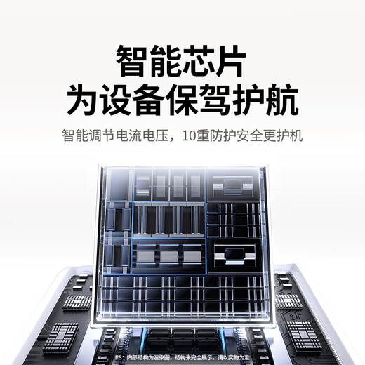 Greenlink 12V/5A power adapter suitable for Lenovo AOC display all-in-one computer router set-top box monitoring DC round hole power charging cable 1.5 meters 65710