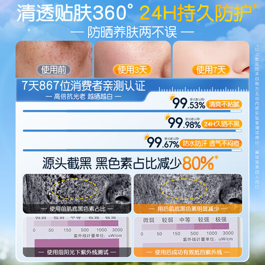 Korean Getreide Sonnenschutzcreme für Männer und Frauen Military Training High Power Whitled Waterfof Sweat-Sicht, lang anhaltender UV-SPF50+