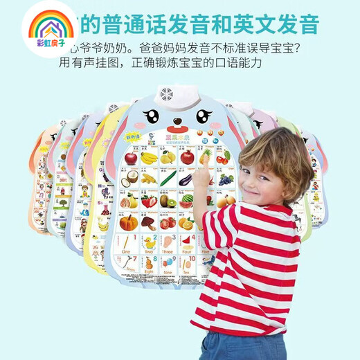 彩虹房子拼音有声挂图儿童认知早教发声儿童语音宝宝看图识字墙贴QD 1张有声【认识人物】
