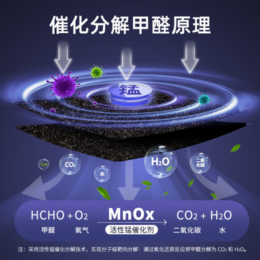 Green Source active manganese formaldehyde decomposition felt powerful decoration furniture formaldehyde scavenger new home real formaldehyde removal