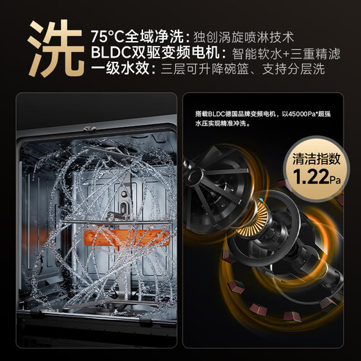 Mijia Xiaomi dishwasher 16 sets P2 intelligent fully embedded beauty model embedded washing and disinfecting machine 115 hot air drying QMDW1603M