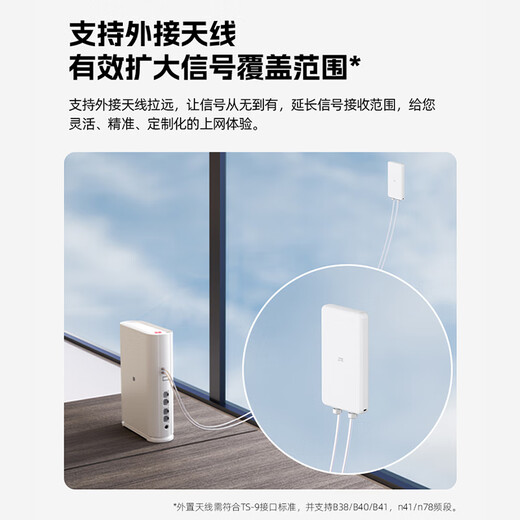 ZTE G5TS 5G mobile router CPE wi-fi6 ZTE self-developed chip main frequency 2.0GHz full frequency band coverage NFC connects with one touch white mobile + China Unicom version