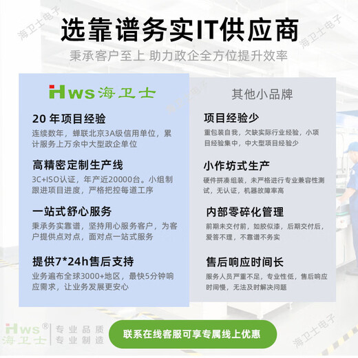 HAIWEI 2U RACK Server Haus intelligenz 2*Haiguang C86-7375 512G 6*18T Array Dual HW-F5280H2-2x 2*Haiguang C86-7390 32C 512G 丨 3*3,84T 丨 6*8T 丨 2G Array Card