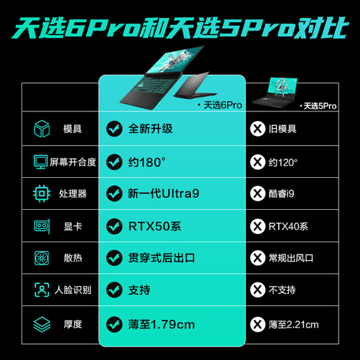 华硕天选6 Pro 酷睿版 国家补贴 酷睿HX 16英寸电竞游戏本 笔记本电脑 酷睿U9-275HX/RTX5060/日蚀灰 16G内存/1T高速固态硬盘 2.5K 16:10高刷高亮高色域电竞屏