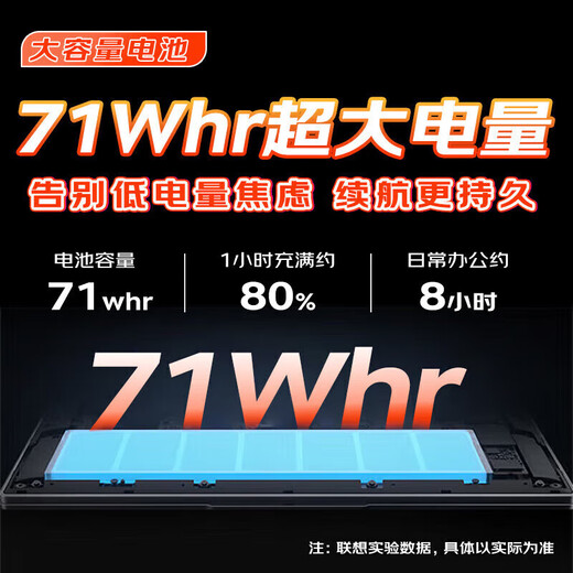 Lenovo Laptop Gaming Laptop 2025 Zuschuss 20 % E-Sports Laptop Vollblut-Hochleistungs-Grafikkarte College-Student Designer Modellierung 3D-Rendering Büro-Workstation Optional Core5-210H 32G1T Solid State | Zhaoyang