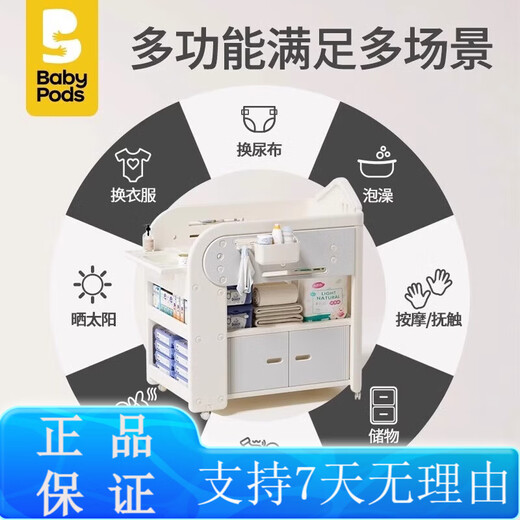 babypods尿布台宝宝护理台新生婴儿床多功能移动换尿布幼儿洗澡台浴盆硅胶 [智能感温]抑菌浴盆