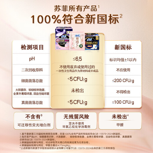 苏菲裸感S极上日用卫生巾25cm13片透气无感姨妈巾自营官方旗舰店