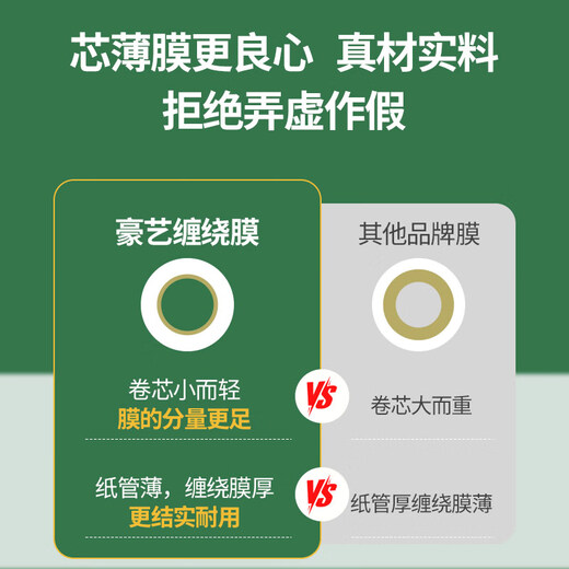 HOOYE 3508 stretch film 8cm wide small roll ultra-thin 1.5 silk packaging film protective film packaging film PE takeaway leak-proof packaging box sealing cling film about 150 meters single roll