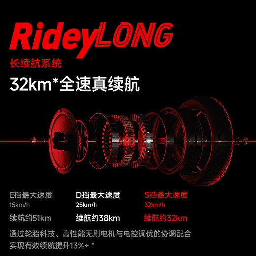 NINEBOT九号电动滑板车ZT3 Pro滑板车成人可折叠前后双减震Segway便携代步车双轮滑板车长续航 【官方正品】ZT3 PRO-越野潮品，顺丰速发