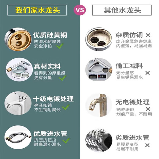 九牧 JOMOO全铜洗脸盆水龙头冷热水家用卫生间洗手池洗漱台面盆浴室柜单 【单冷水】不锈钢款677送防爆管