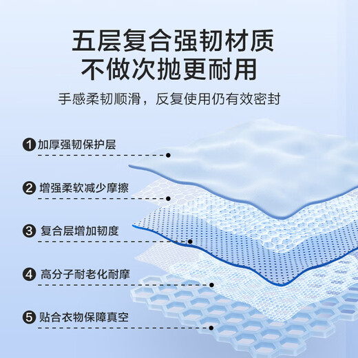 Made in Tokyo, small blue strip vacuum compression storage bag, cotton quilt, clothing sealing bag, three-dimensional 8-piece set, radio pump model