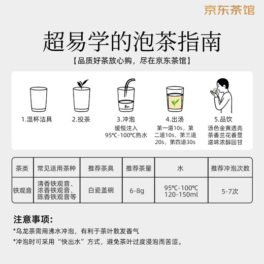 Bama Tea Oolong Tea Sai Pearl 1000 Tieguanyin Strong Fragrance Special Grade 250g Gift Box Tea for Gifts