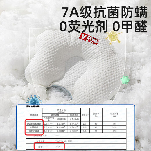 More Rabbit Baby Shaping Pillow 0 to 6 months and above soothes babies to sleep on their stomachs and corrects their head shape. Special starfish pillow for newborns. Five-way adjustment to fix the head shape. Baby Blue