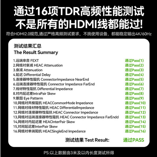 Shengwei (shengwei) HDMI cable version 2.0 computer TV 4K high-definition cable 3D video cable notebook external set-top box projector display cable 1.5 meters AHH3015G