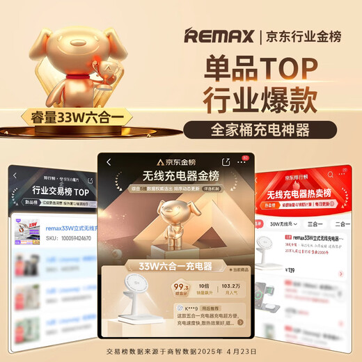 remax【三合一快充】33W苹果无线充电器MagSafe磁吸适配iPhone17/16/15/14/华为手机iWatch手表耳机底座