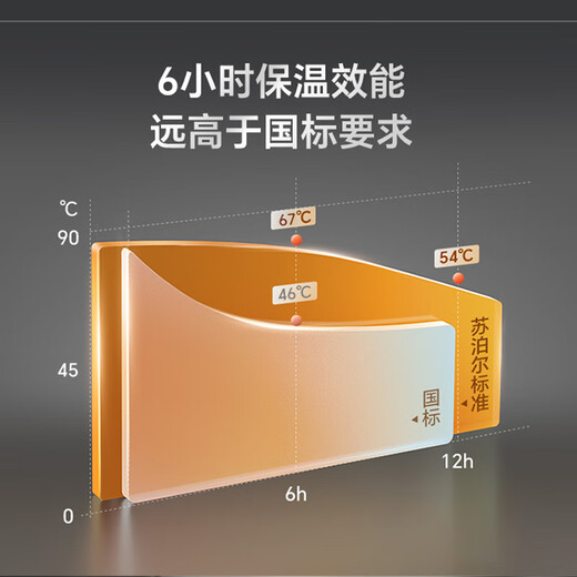 SUPOR thermos cup 316L stainless steel tea separation cup car business water cup separate tea warehouse style tea cup