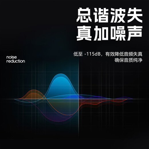 Beibosheng typec to 3.5mm amp decoding hifi small tail 16-strand pure silver 9281pro convenient Android Apple 15/16 mobile phone audio amplifier adapter cable 2.5/4.4 silver 16-strand flagship pro version (typec to 3.5)