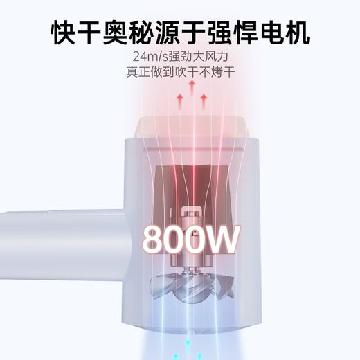 CONFU hair dryer for home use in student dormitories 800w low power quick drying small portable mini folding hair dryer KF-3152A Wuyu Blue